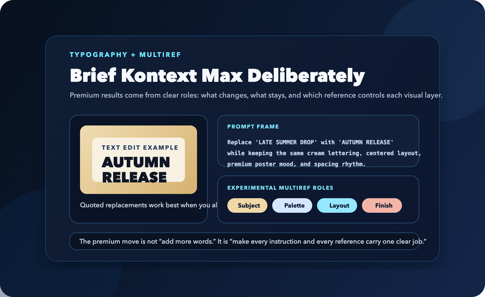 Tablero para Kontext Max con estructura de prompt premium, ediciones tipográficas y reparto de funciones entre varias imágenes de referencia